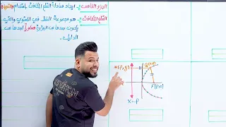 السادس العلمي الفصل الثاني المحاضرة6 القطع المكافئ التعريف التصوير الجديد لمنهج 2026 