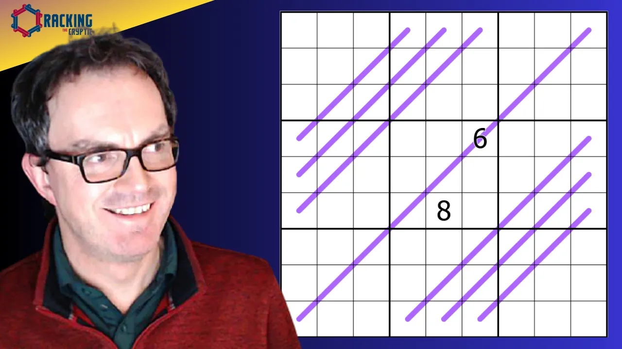The "Not So Simple" Miracle Sudoku