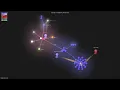 nvim - Gource visualisation