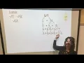 Square root multiplication basic