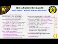 graph twoway scatteri graph twoway scatter twoway connected GRAPHICS STATA ECONOMETRICS MELODY