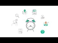 MicroMain CMMS Quick Look - 14 Day Free Trial
