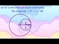 Gr12 Analytical Geometry Intersecting Circles