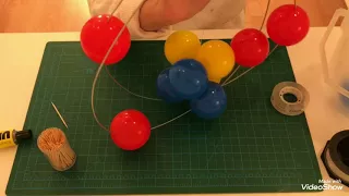 نموذج الذره ATOMS 