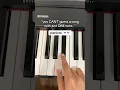 Download Lagu Can You Guess The Song With ONE NOTE..? 🤔👀 #piano #pianotutorial