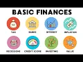 Explaining Basic Financial Concepts YOU Should Understand Taxes Investing Interest More