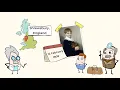 Charles Darwin for Kids The Theory of Evolution Explained MightyOwl Science