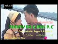 Download Lagu Temmy Rahadi \u0026 Imel Putri Cahyati - Kekasih