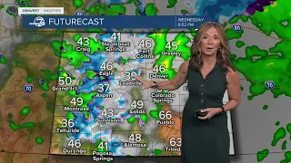 Another record-breaking day of weather possible in Denver