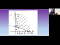 The Method of Corners Example 2 Applied to a Standard Minimization Problem