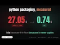 uv the Python Package Manager That Replaced pip venv pyenv poetry and pipx