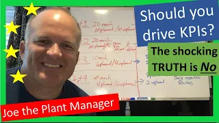 As a plant manager should I drive KPIs The shocking TRUTH in most cases is NO MIND BLOWN