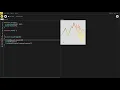 Simple Drawing board Dots and Boxes game and Euler s Path Puzzle using p5 js