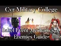 Lagu Babel Event Mechanics/Enemies Guide (Arknights)