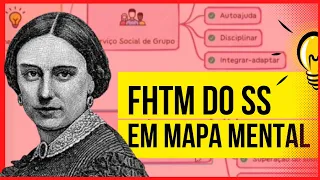 Serviço Social de Caso, de Grupo e de Comunidade. Aprenda de vez!