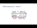 What the asterisk splat star Means In C Programming