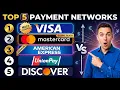 Best Payment Card Networks Explained Visa Mastercard More