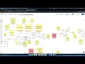 DevOps-AWS-Session7 Basics of Microservice API deploy the API in nee EC2 instance Docker Compose