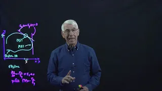 Lecture 37 C The Implicit Function Theorem