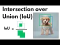 Intersection over Union IoU Explained with Pytorch