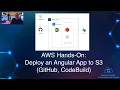 AWS Hands-On Deploy an Angular App to S3