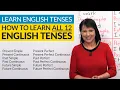 Learn English Tenses How to learn ALL 12 tenses