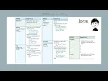 Module 4 Assignment Strategies and Supports for a new ELL Student Part 1