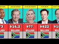 50 Richest People in South Africa Their Occupation and Net worth 2025