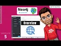 Neo4j Browser Overview Neo4j Tutorial in Hindi For Beginners Graph Database 2021