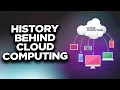 Cloud computing - History