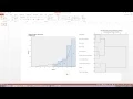 Validating a Hierarchical Cluster Analysis