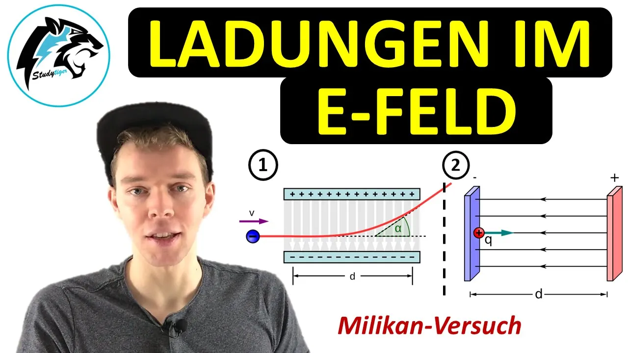 Ladungen im elektrischen Feld – (Längs- & Querfeld) | NEU