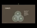 Surveys with Venn Diagrams using 3 sets