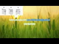 This Land is Your Land by Woodie Guthrie play along with scrolling guitar chords and lyrics