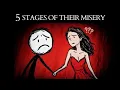 Download Lagu 5 Miserable Stages a Narcissist Goes Through After Rejection | Carl Jung Shadow