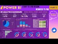 Power BI Dashboard from Start to End Part 2 HR Dashboard Beginner to Pro Power BI Project