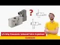 -Way Pneumatic Solenoid Valve Explained Tameson