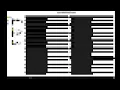 SpeakFOX OVH SAS DDoS Attack New DDoS Script LINK