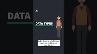 Java Data Types - Part 1