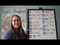 U6B Essentials Spelling Analysis