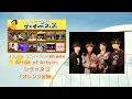 Download Lagu K-mix「神谷宥希枝の独立宣言 ザ☆オーディションVol.13」　★「Artist of Artist」「オリジナル・ユニット/バンド部門優秀賞」★  シヴァネコ『オレンジ足跡』