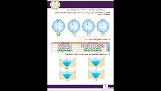 حل تقيمات الأسبوع الثالث علوم متكامله الترم الأول 2026 