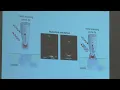 Download Lagu Rainer Hillenbrand - Introduction to scattering-type Scanning Near-Field Optical Microscopy (s-SNOM)