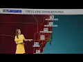 Sizzling temps continue in South Florida but dangerous beach conditions keep swimmers out of water