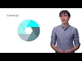 How to Camera2 Android Development Patterns S2 Ep 8