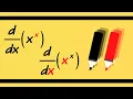Download Lagu Shortcut For Derivative of x^x