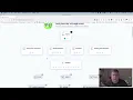 Exercism Elixir Track Secrets Anonymous Functions and Bit Manipulation