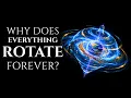 The Strange Reason Everything In The Universe Spins