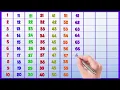 123 Numbers, Learn Counting from 1 to 500, Big numbers 1 to 500, 123, 1 2 3 4 5 6 7 8 9 10, counting