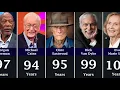 Download Lagu 200 Oldest Hollywood Actors Still Living in 2025